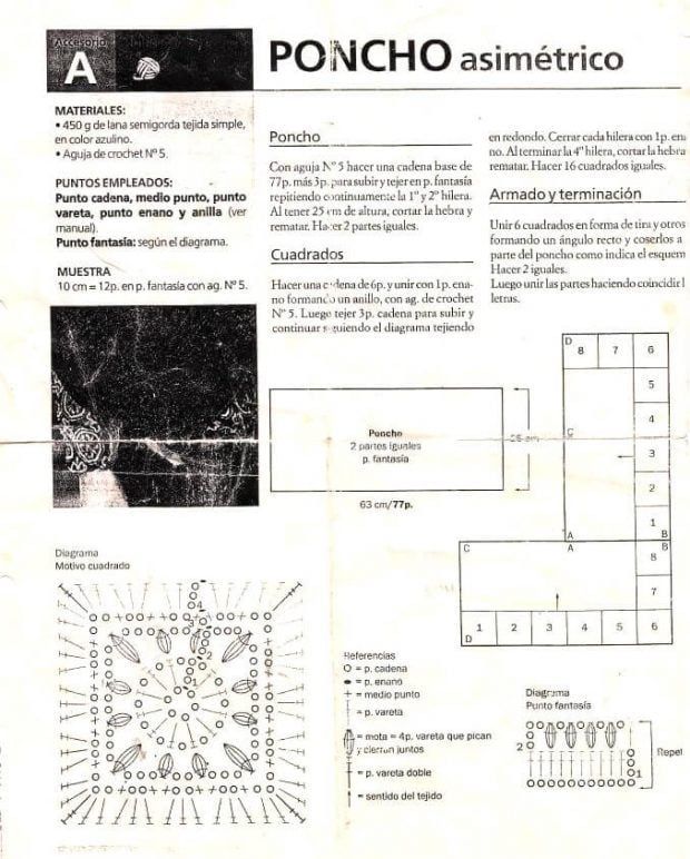 Grafico instrucciones de poncho