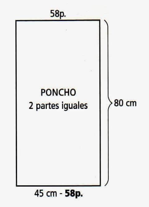 Medidas de poncho