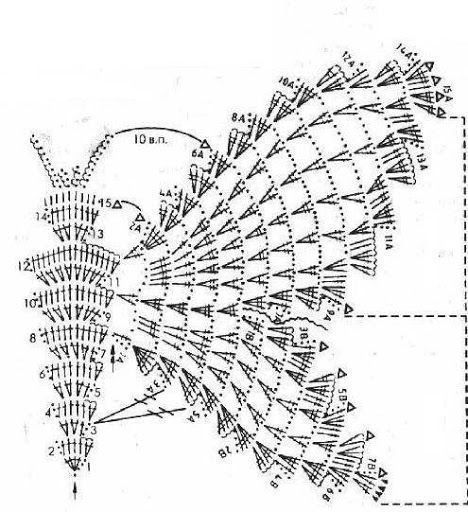 Grafico de top mariposa a crochet