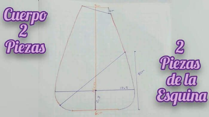 Cuerpo de la bruja