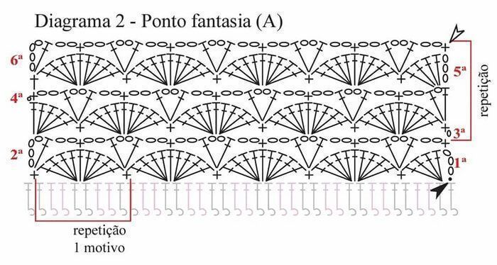 Muestra punto de fantasía A