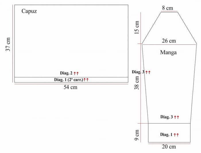 Esquema de medidas de las mangas chaqueta con capucha