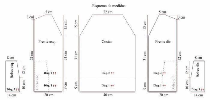 Esquema de medidas de chaqueta con capucha