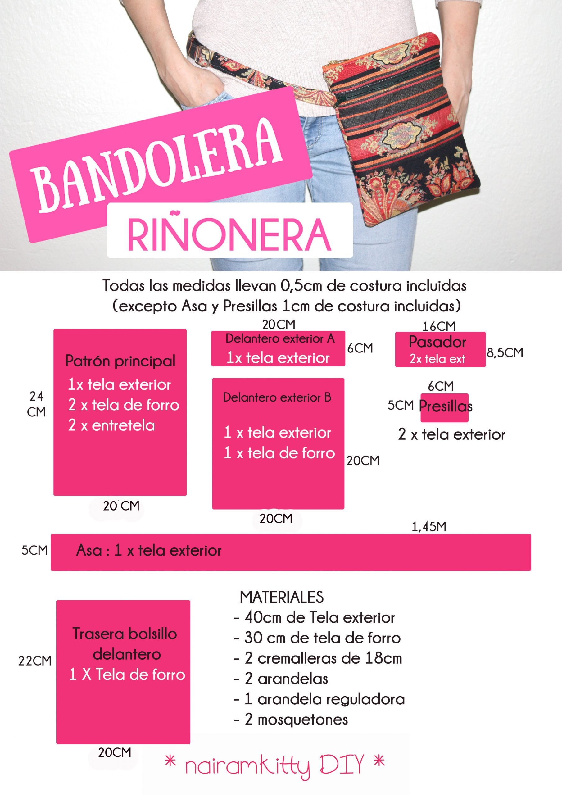 Patrón para hacer la Bandolera Riñonera