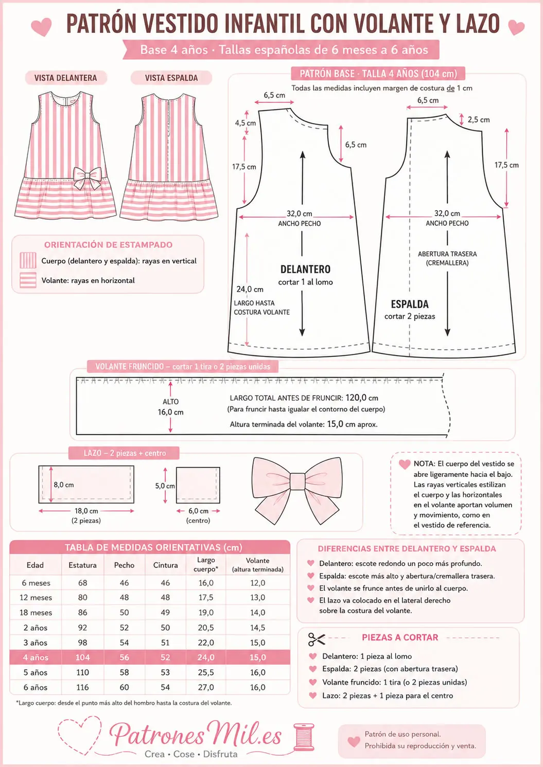 patrón de vestido infantil con volantes