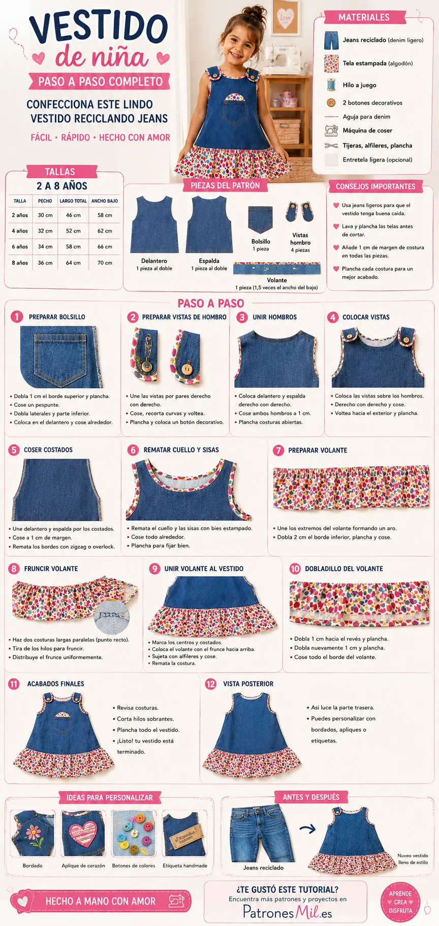 Patrón vertical de vestido infantil para niña con medidas de 2 a 8 años, esquema de costura paso a paso, piezas del patrón y tabla de medidas en centímetros