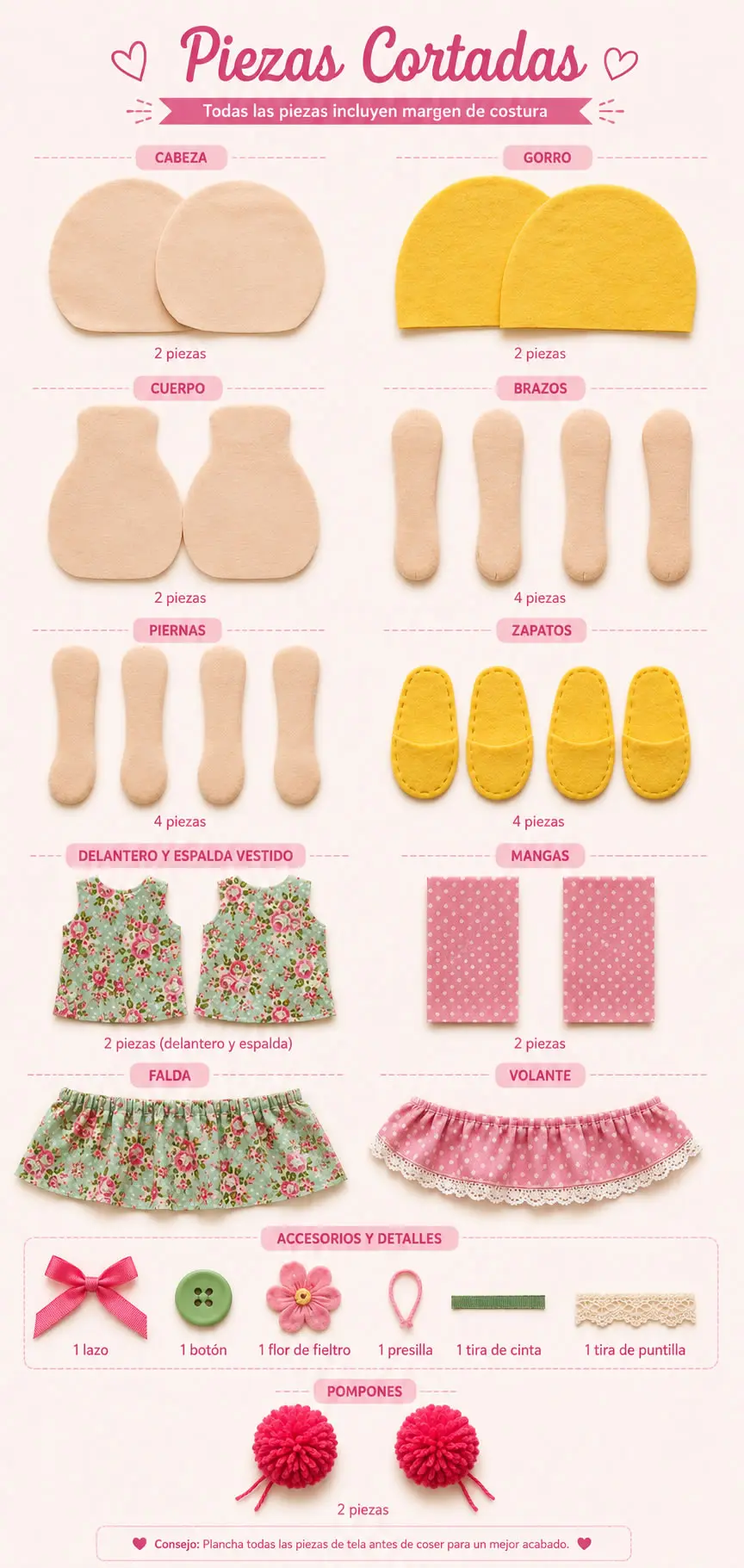 piezas cortadas de muñeca de tela