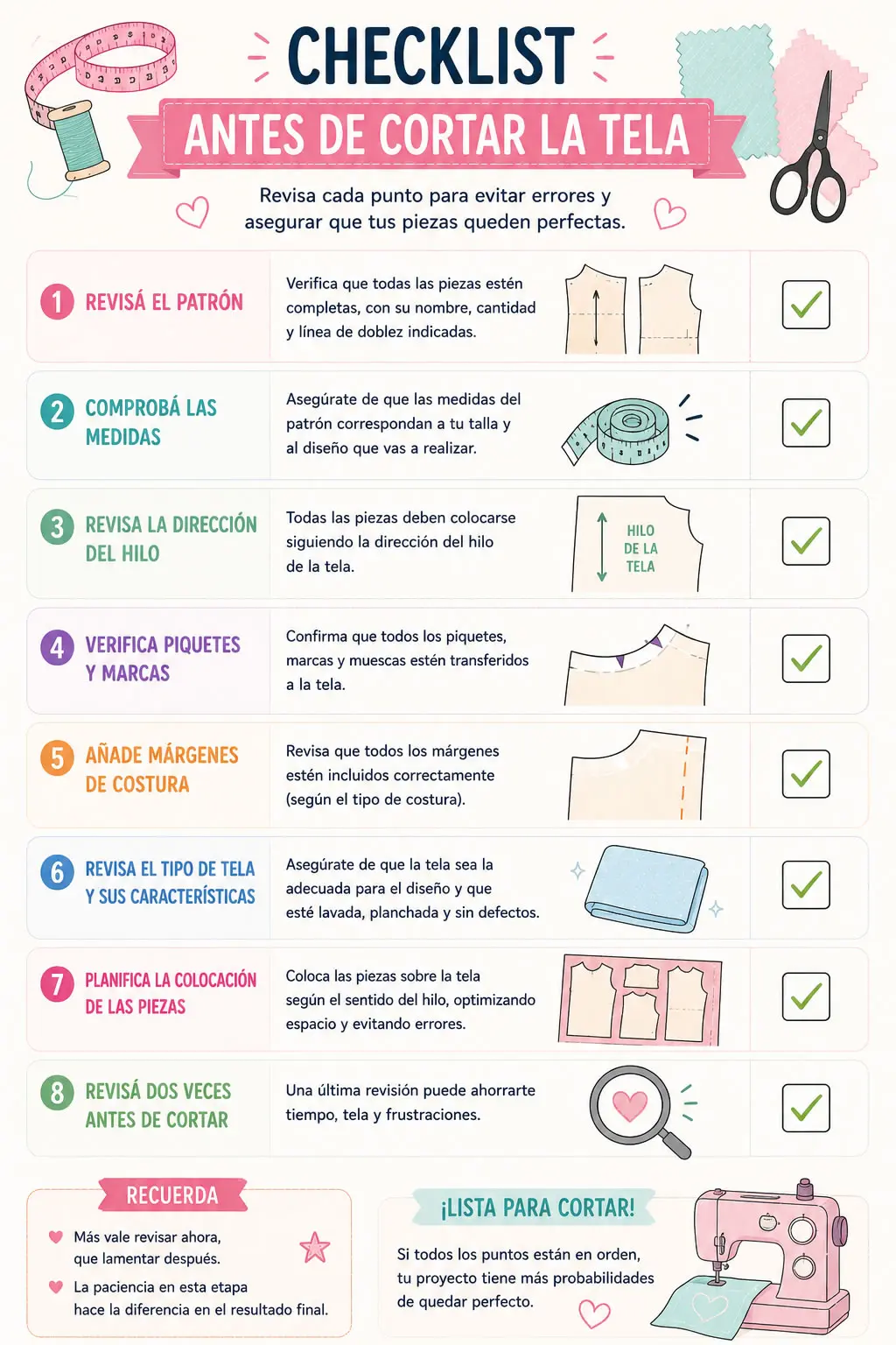 Checklist antes de cortar la tela con revisión de patrón, medidas, hilo de la tela, piquetes, márgenes de costura y colocación de piezas