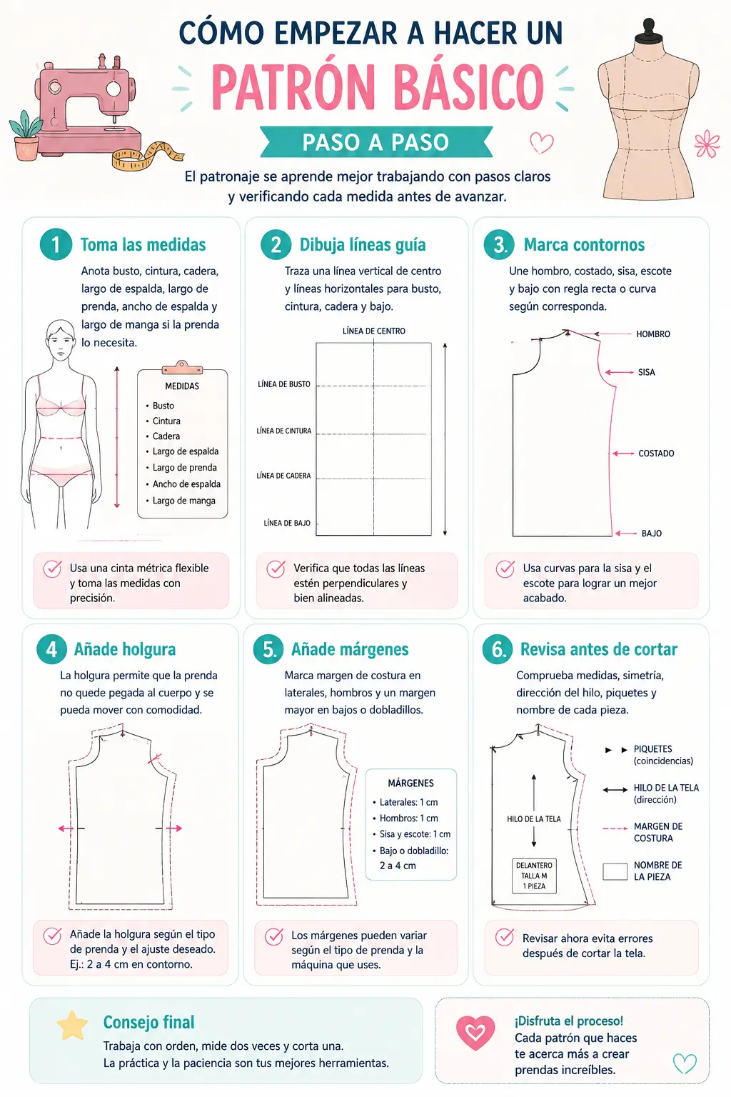 Patrón básico paso a paso con medidas de cuello, hombro, sisa, cintura y cadera explicado visualmente para aprender patronaje desde cero