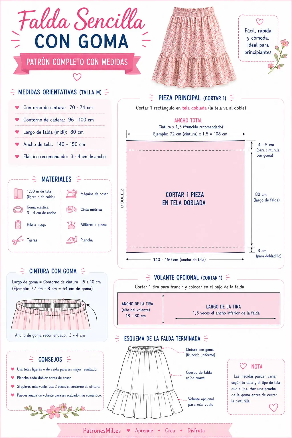 Patrón completo de falda sencilla con goma con medidas orientativas y piezas de corte