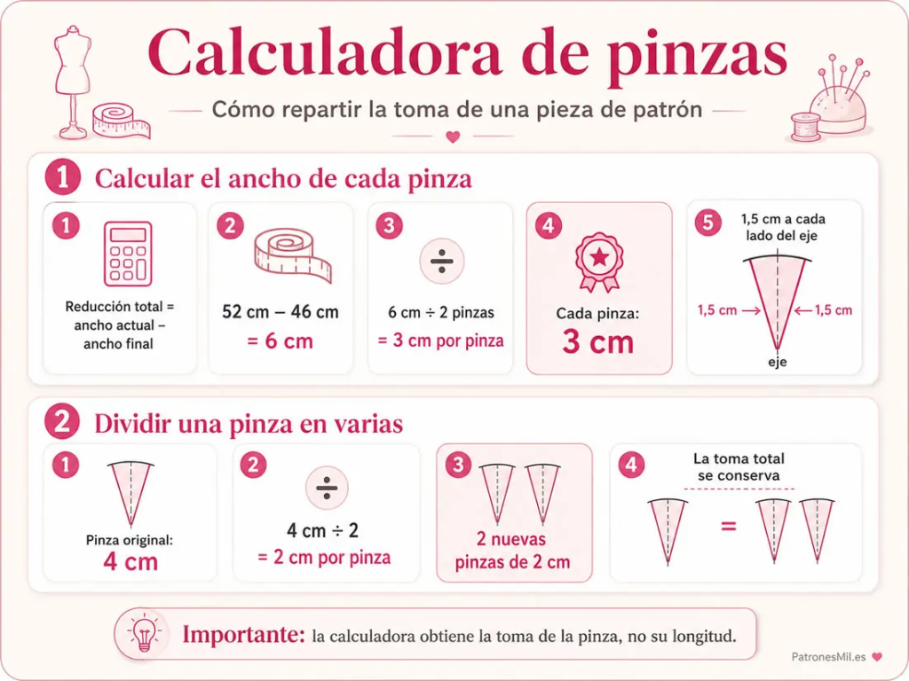Calculadora de pinzas para calcular la toma de cada pinza y dividir una pinza en varias